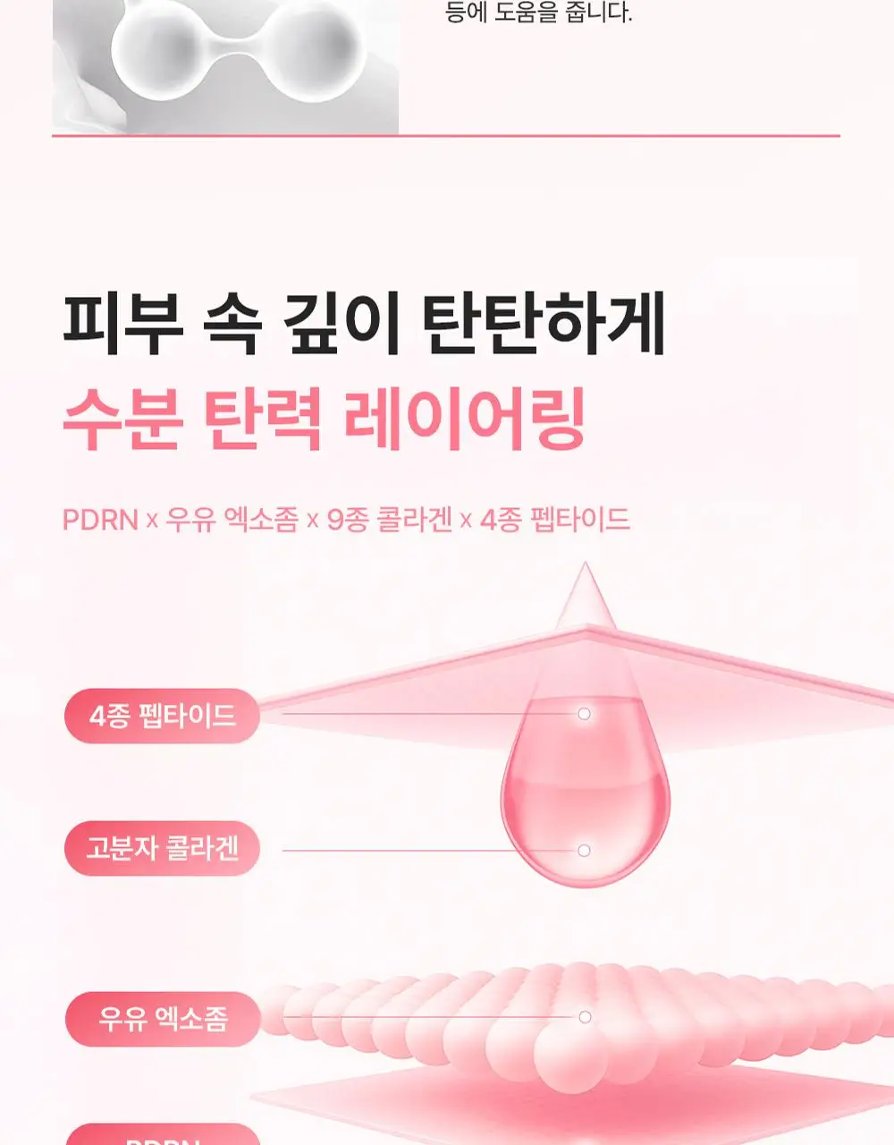 [겉쫀속촉/화잘먹] 웰더마 PDRN 엑소좀 젤리 겔 미스트 100ml 상세페이지 32